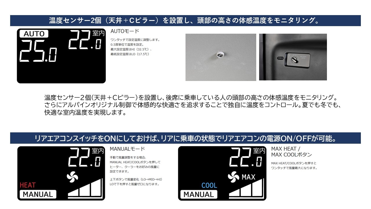キャラバン専用リアオートエアコン・コントローラー